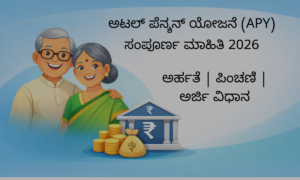Atal Pension Yojana complete guide Kannada 2026