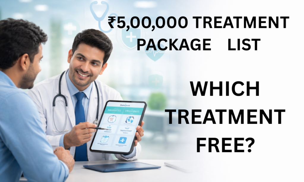 Ayushman Bharat PMJAY package list treatments covered 2026