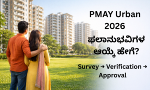 PMAY urban beneficiary selection process 2026 Kannada guide